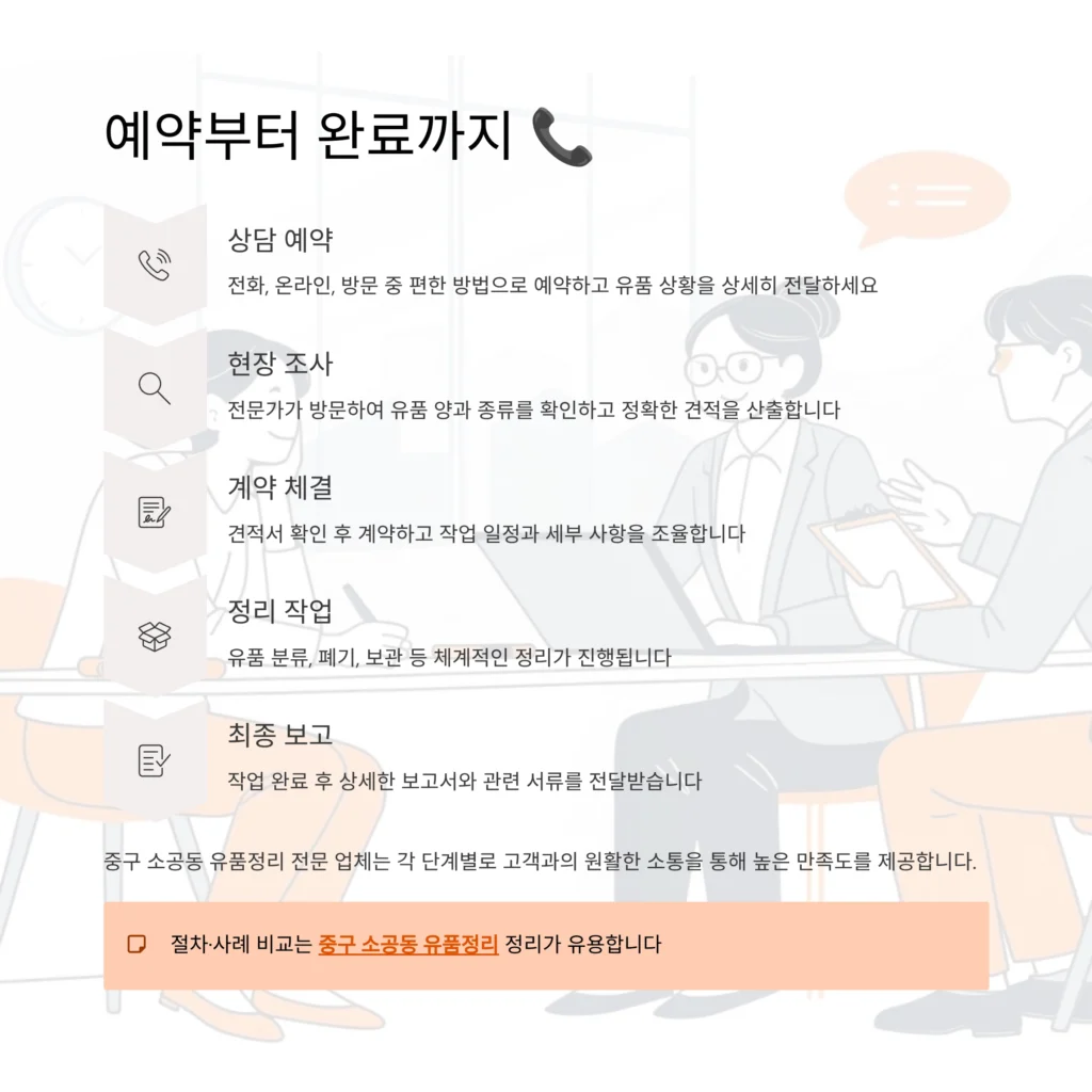 중구 소공동 유품정리