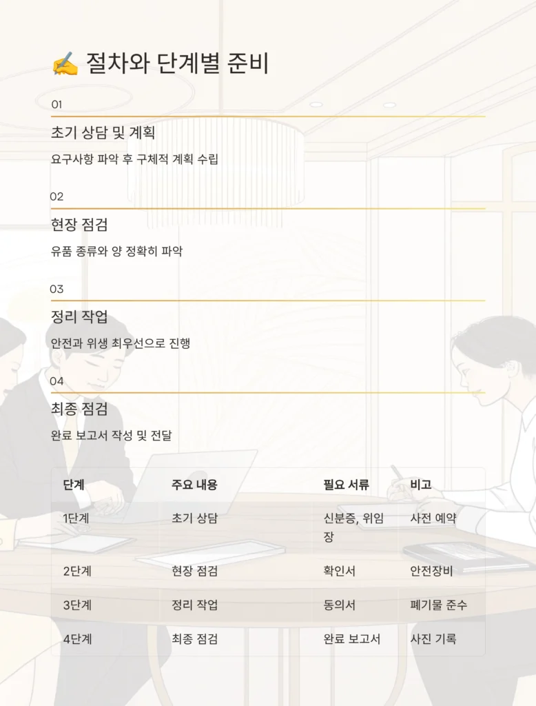 중구 신당동 유품정리