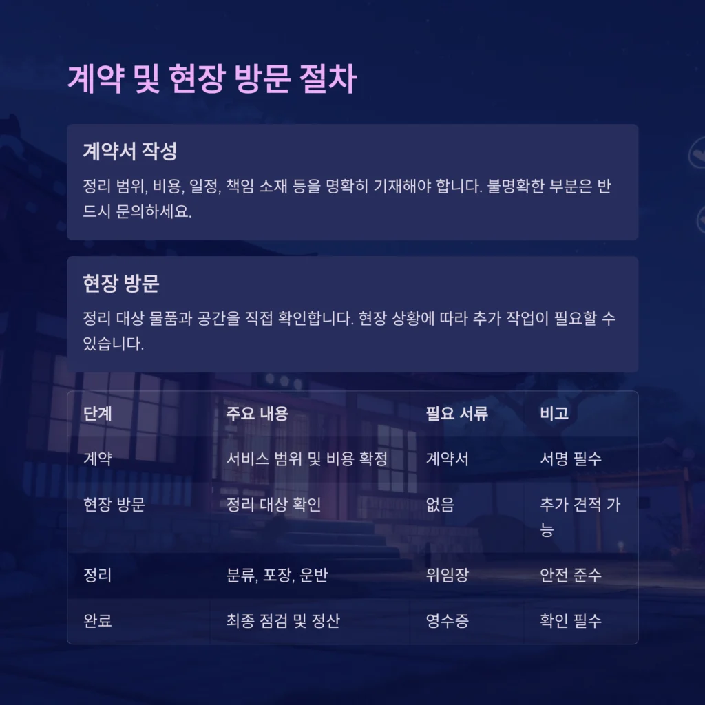 중구 중림동 유품정리