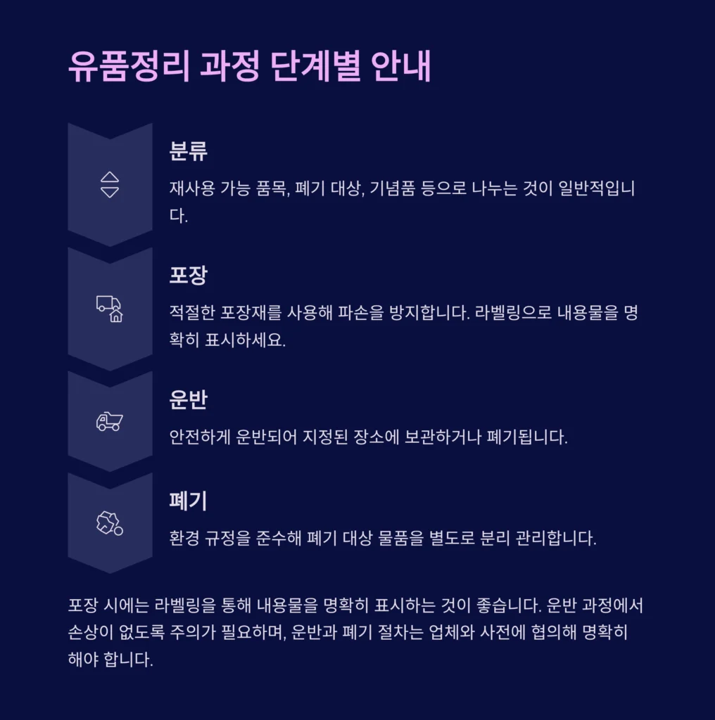 중구 중림동 유품정리