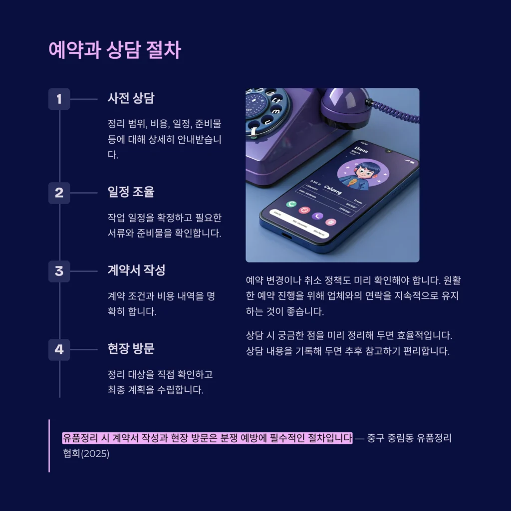 중구 중림동 유품정리