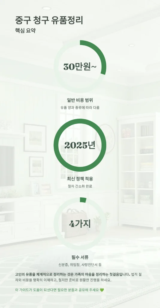 중구 청구 유품정리