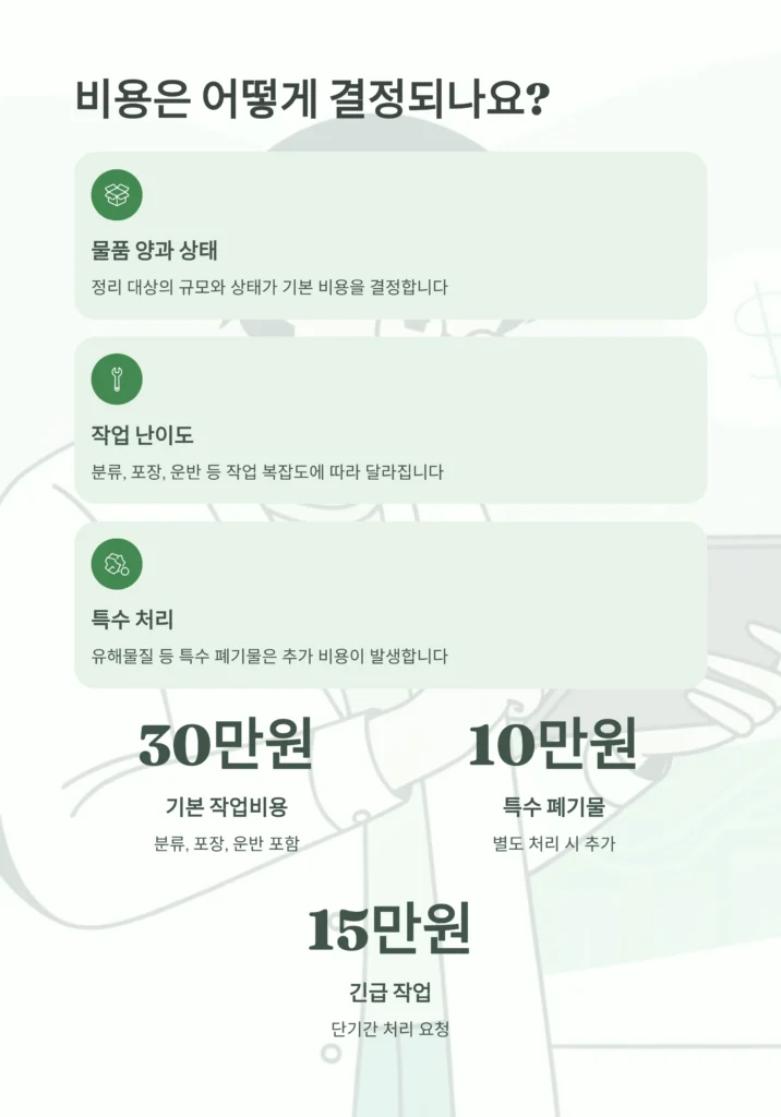 중구 황학동 유품정리