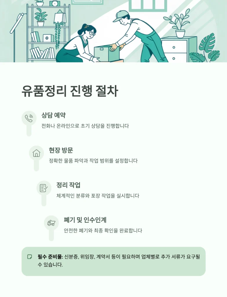 중구 황학동 유품정리