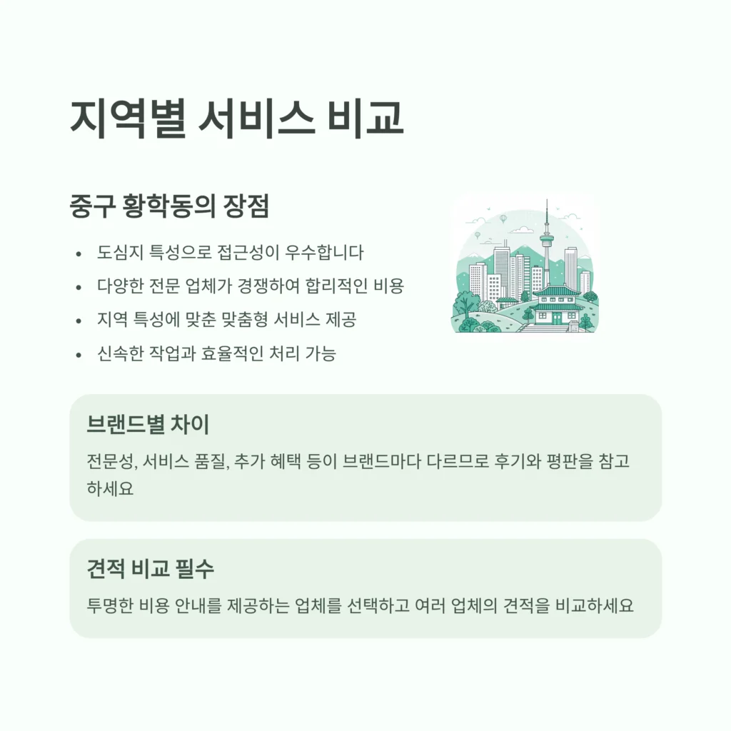 중구 황학동 유품정리