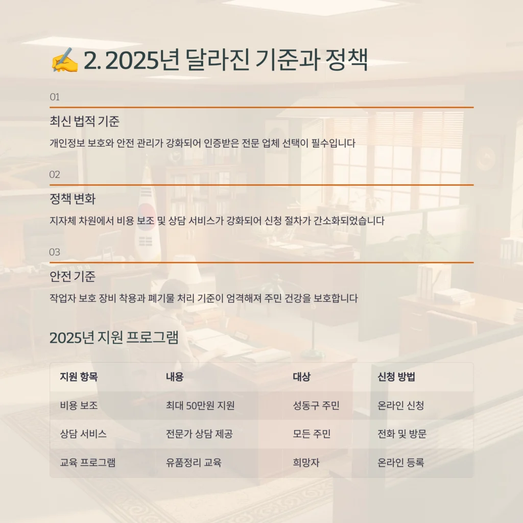 성동구 마장동 유품정리