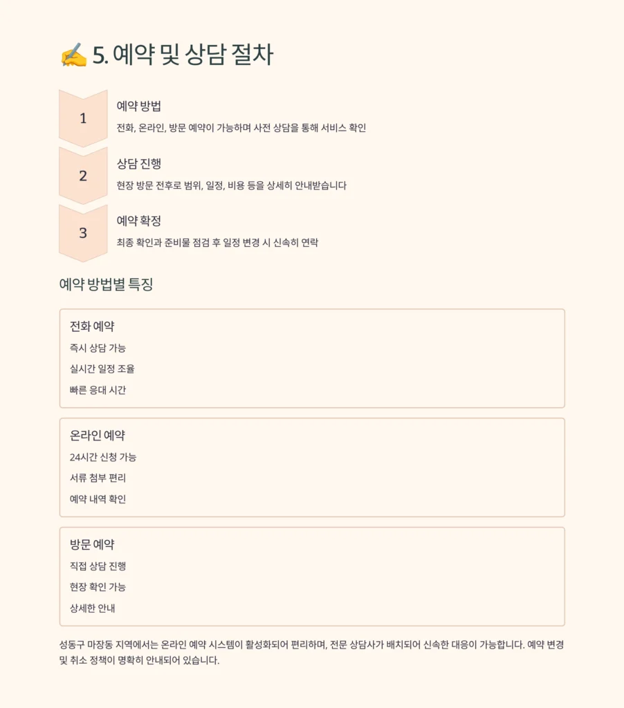 성동구 마장동 유품정리