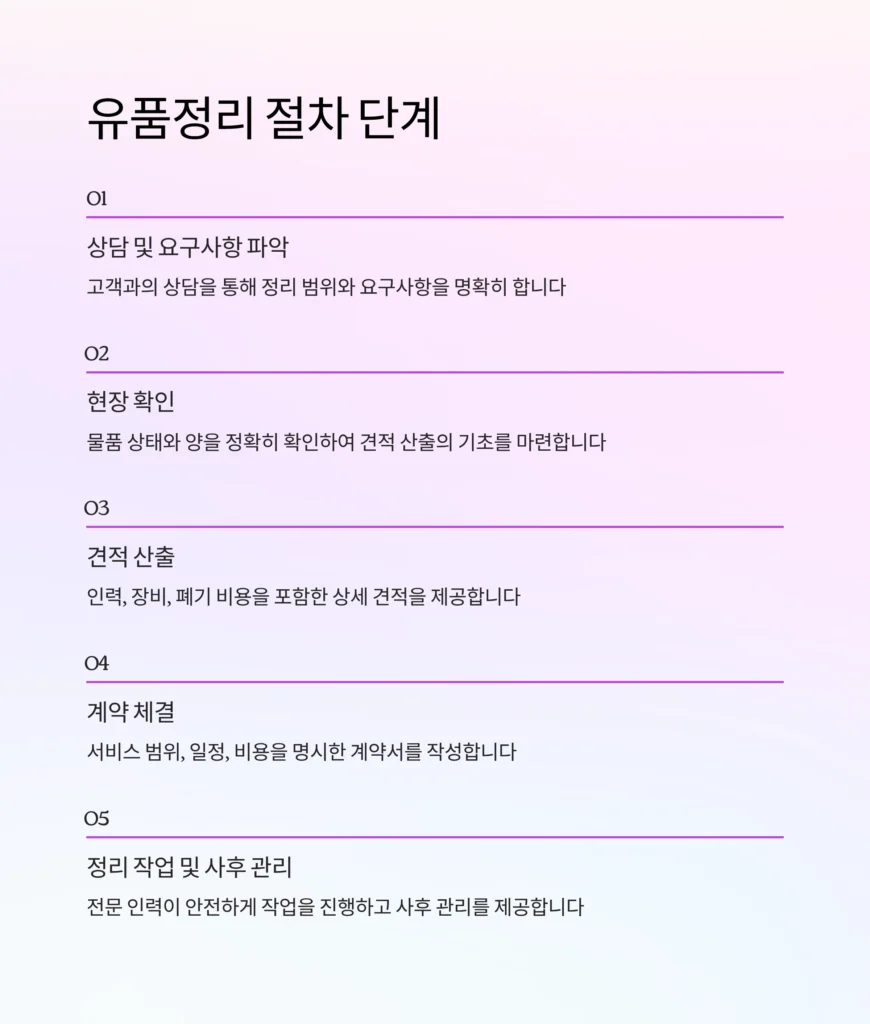 중구 왕십리 유품정리