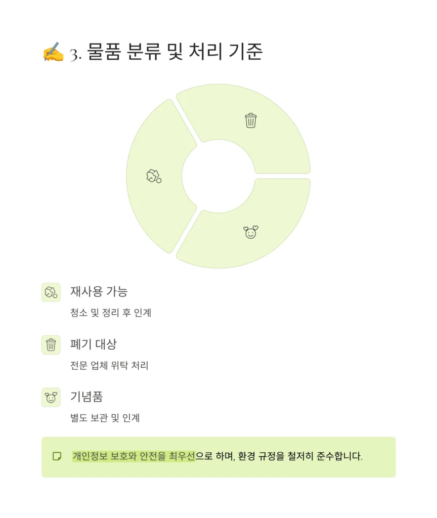 중구 원효로 유품정리