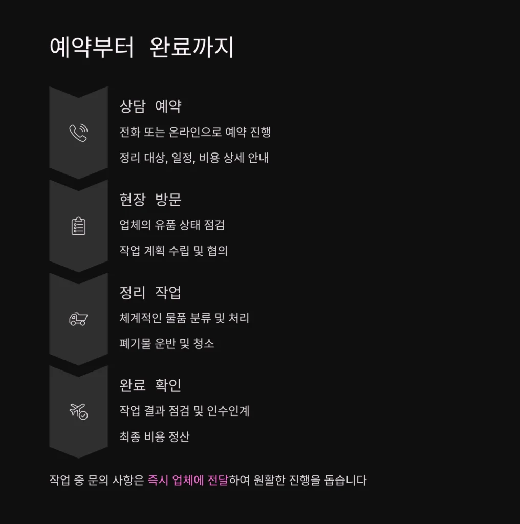 중구 원효로 유품정리