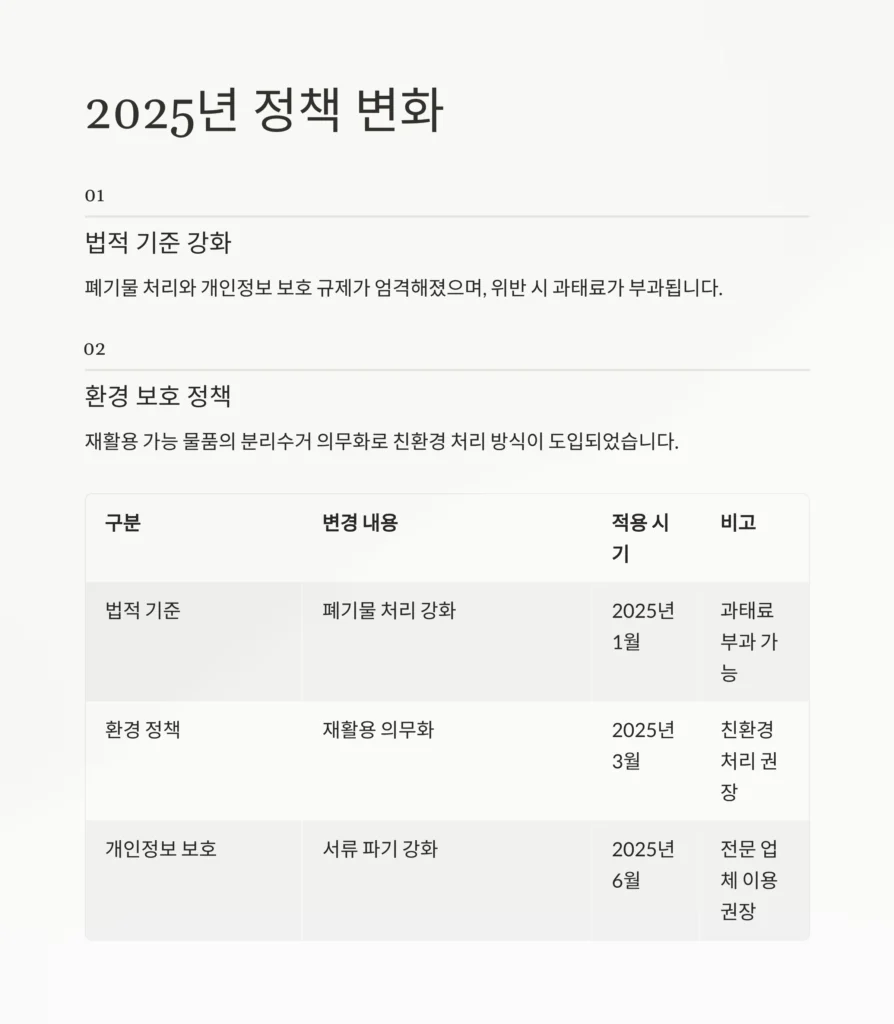 중구 이촌동 유품정리