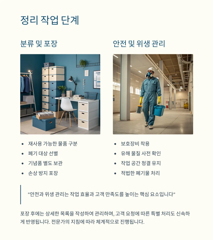 중구 이태원 유품정리