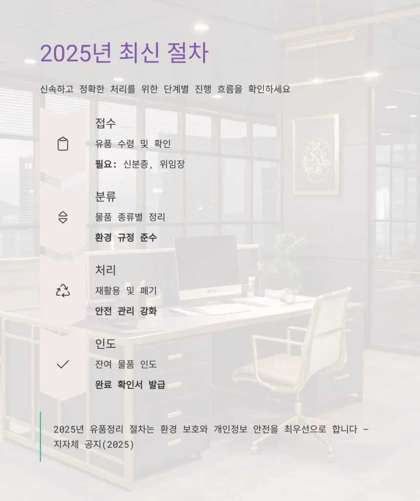 중구 청파동 유품정리