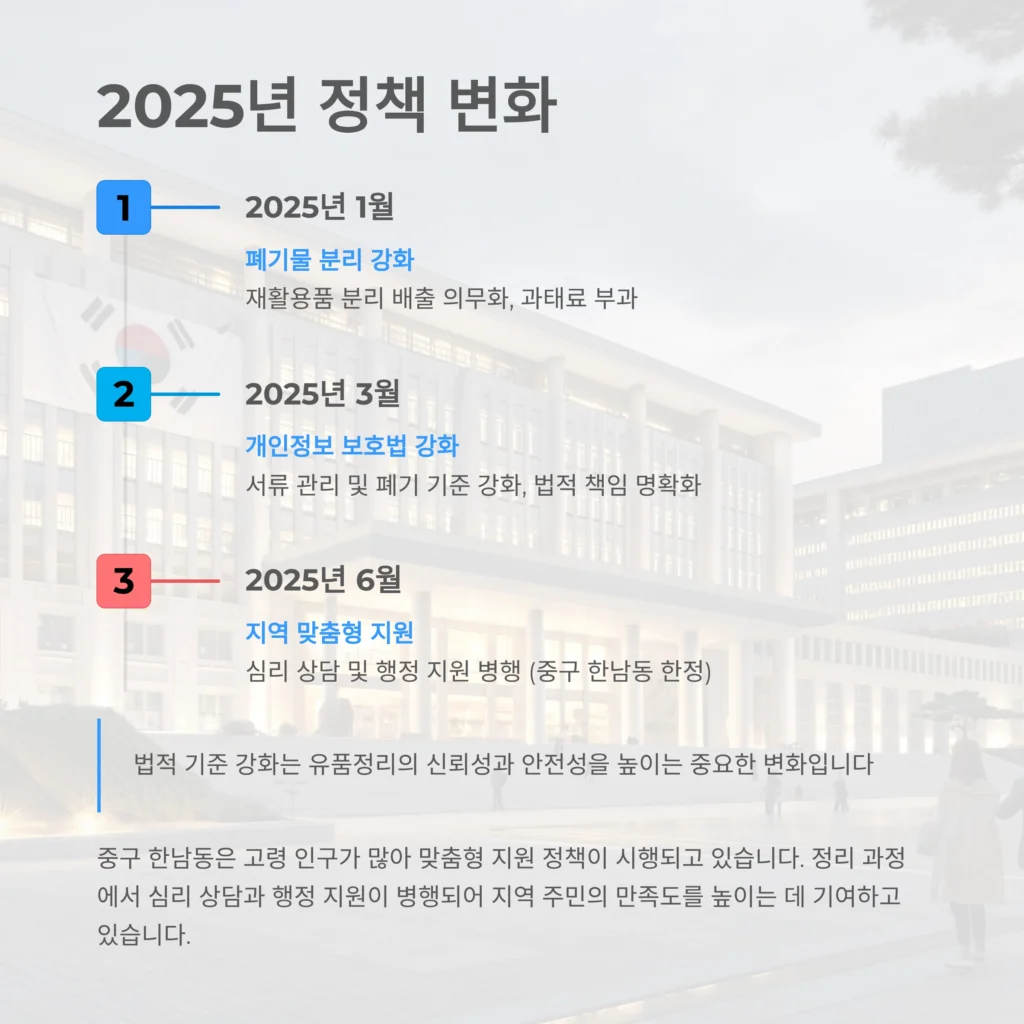 중구 한남동 유품정리