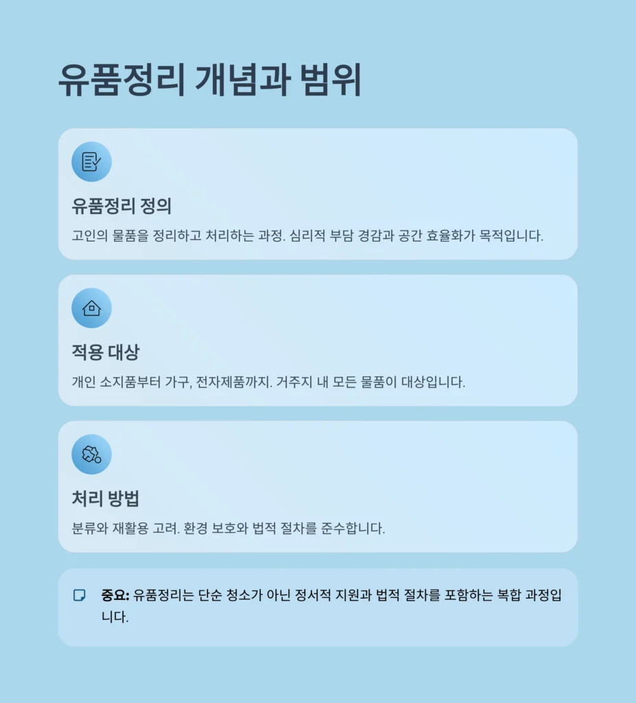 중구 효창동 유품정리