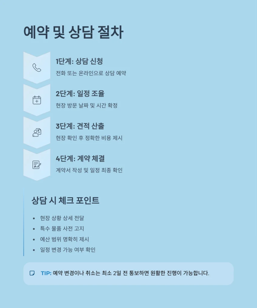 중구 효창동 유품정리