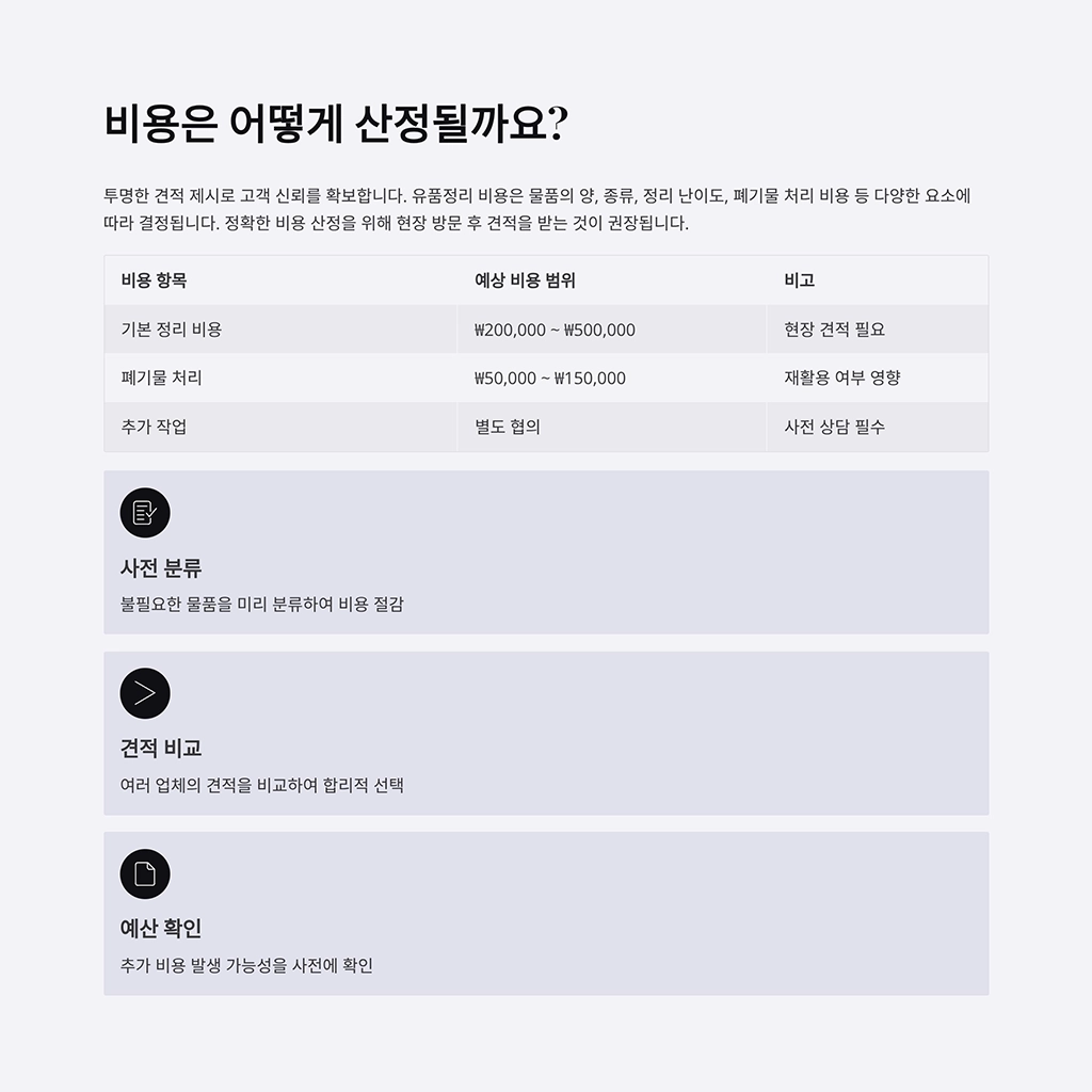 성동구 금호동 유품정리