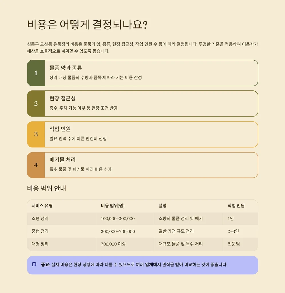 성동구 도선동 유품정리