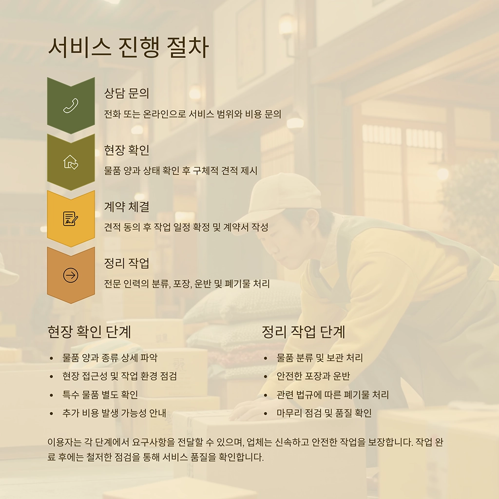 성동구 도선동 유품정리