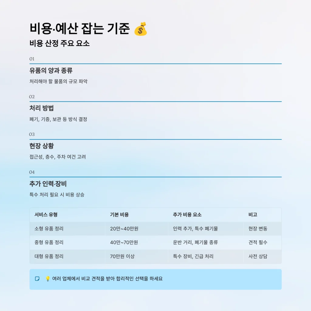 성동구 성수동 유품정리