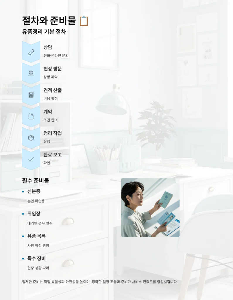 성동구 성수동 유품정리