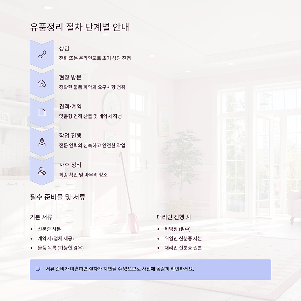 성동구 송정동 유품정리