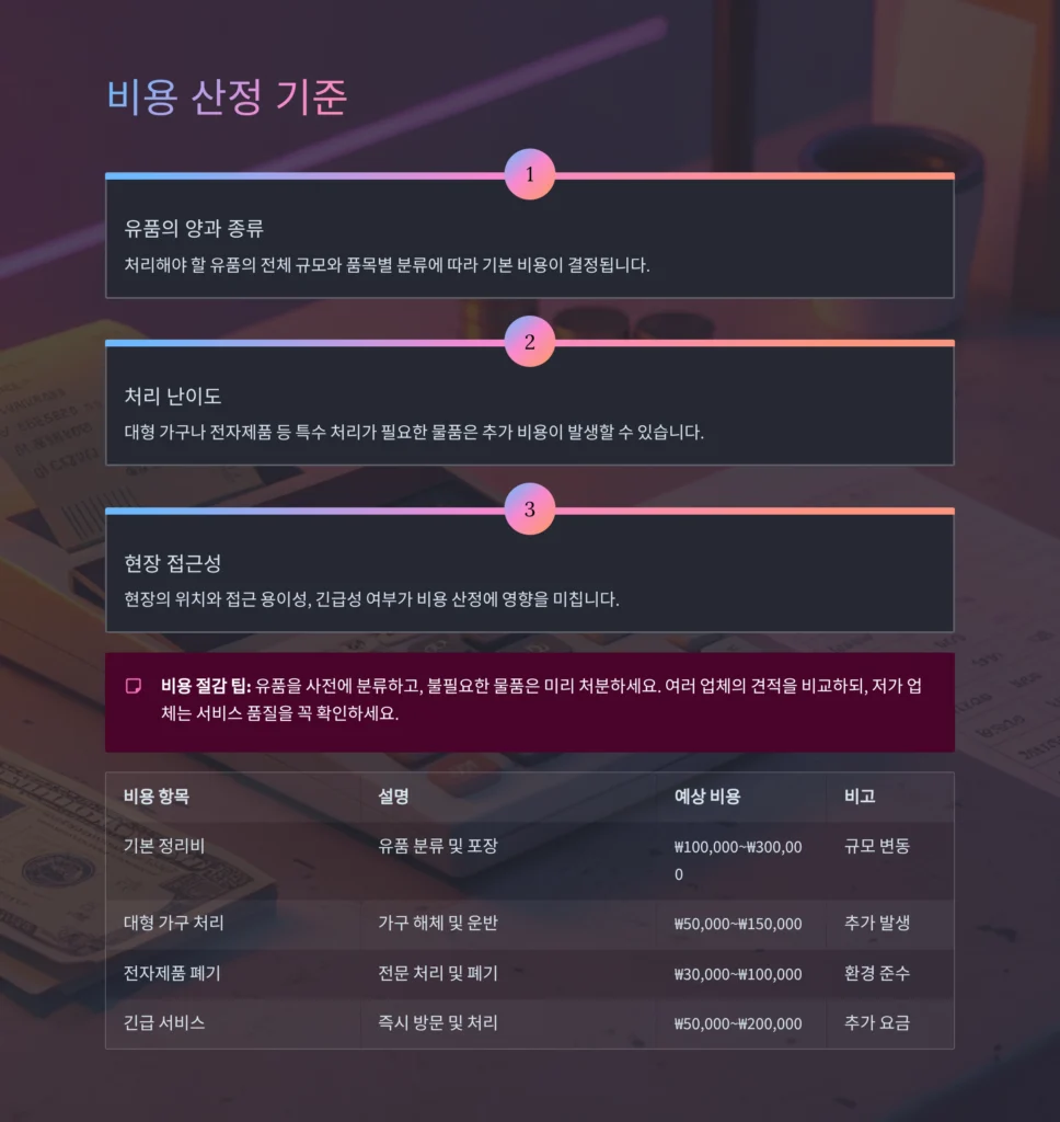 성동구 용답동 유품정리