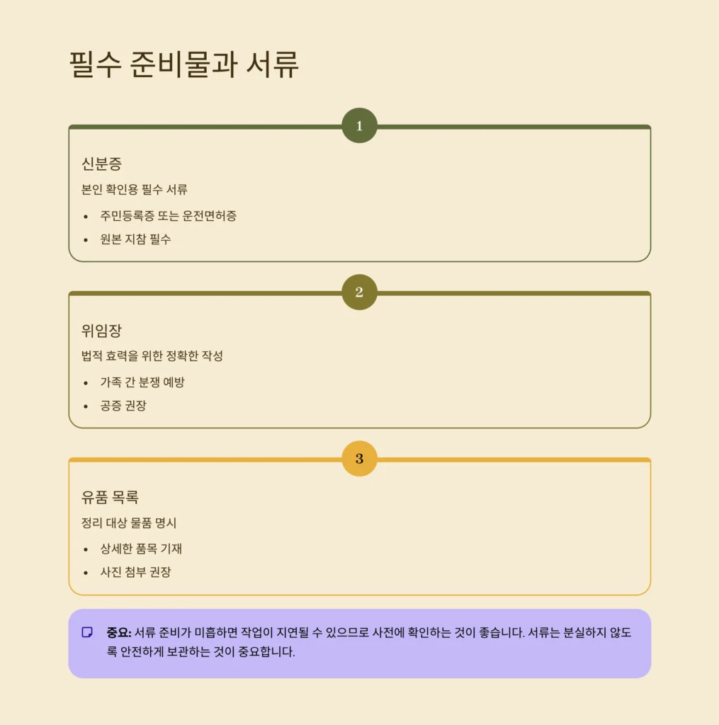 성동구 응봉동 유품정리
